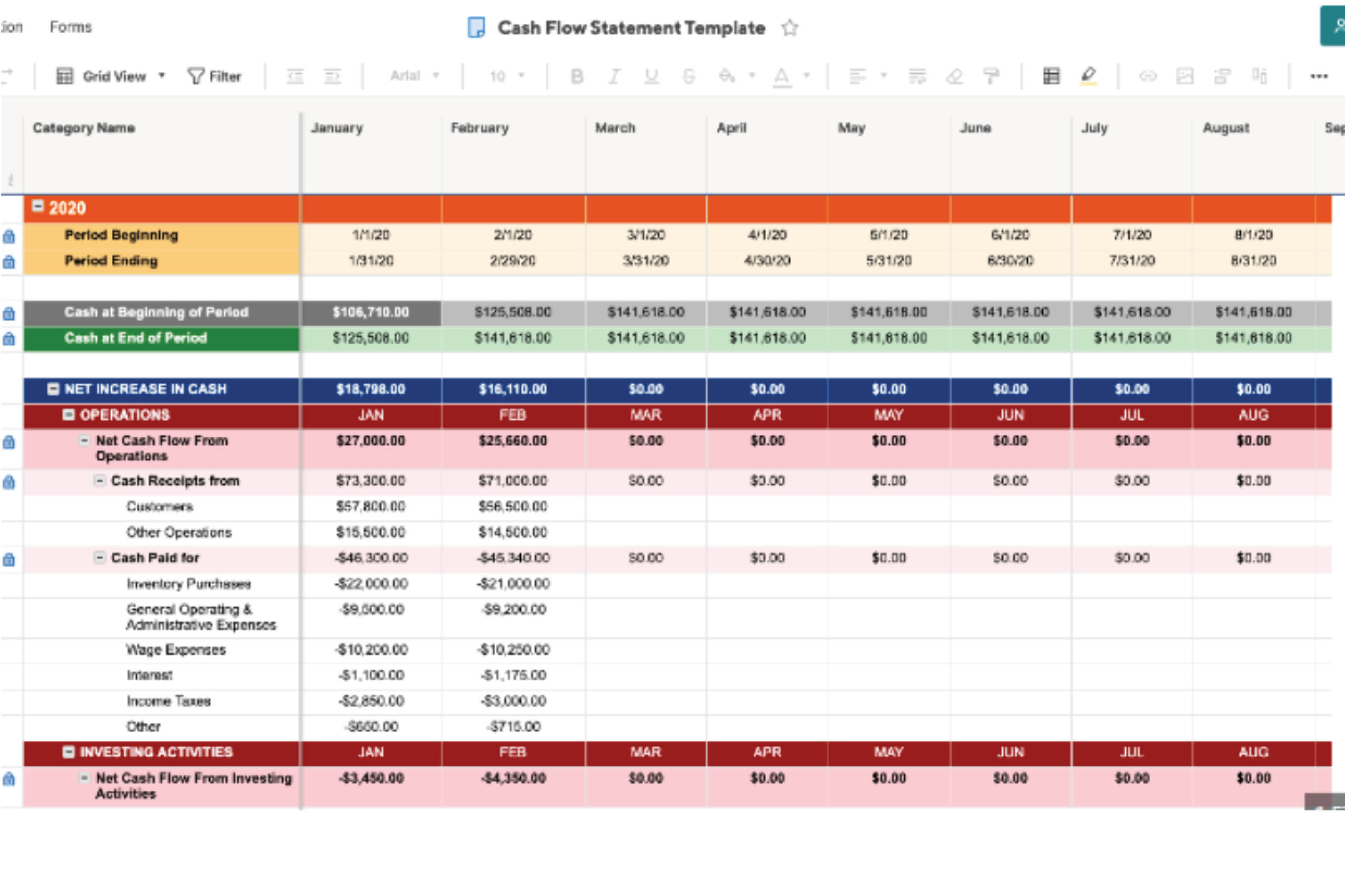 The Crucial Role of Cash Flow Management in Small Businesses