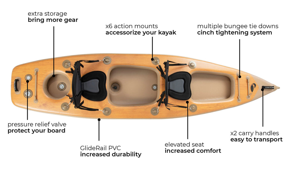 Karve Kayak Xl 