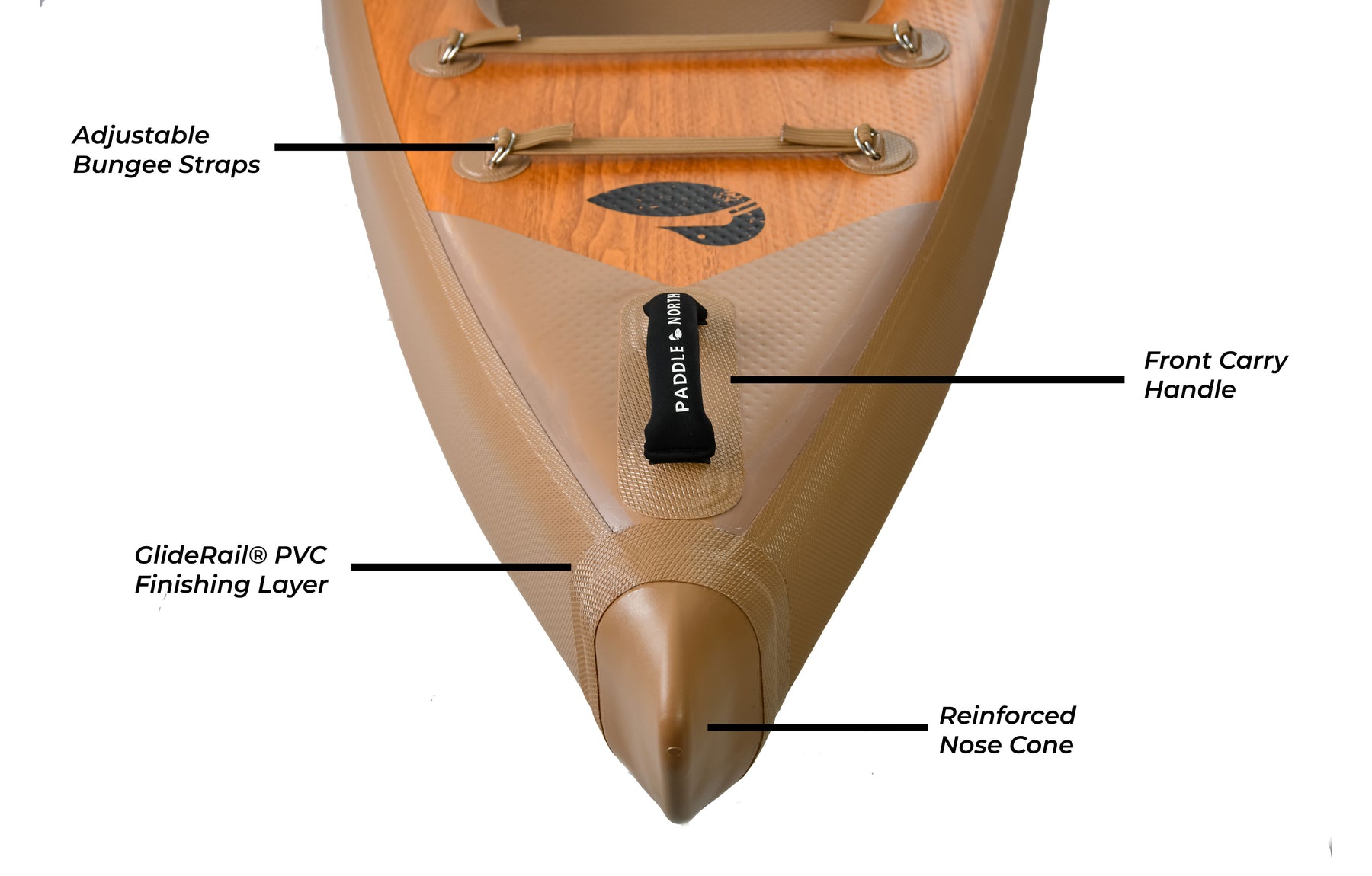 Karve Kayak 3.0 – Paddle North